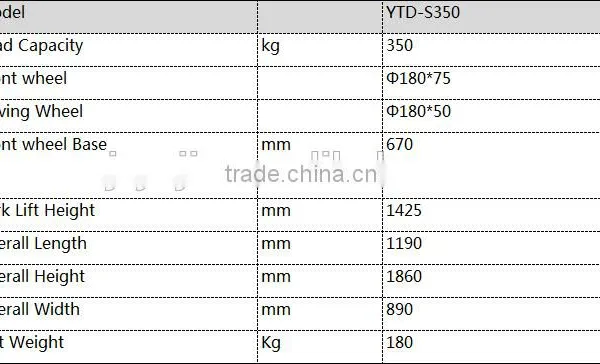360kg Manual Hydraulic Pallet Drum Lifting Stacker/china Suppliers Drum Cart/yujie/logistics Equipment photo-4