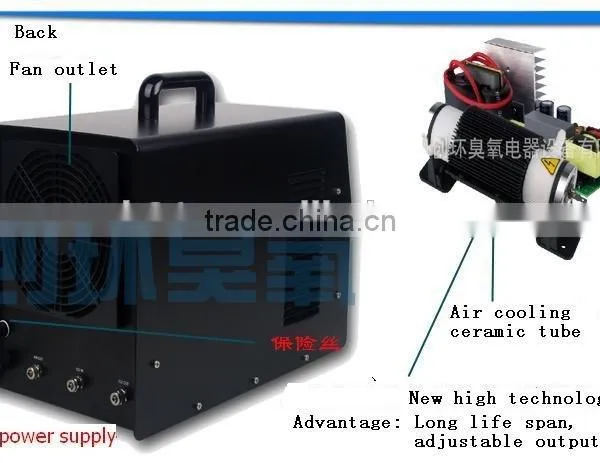 New Products 2015 Innovative Product Ceramic CE Multifunction Household Water Ozonator photo-3