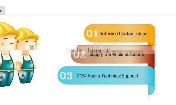 CM550-55G M2m 2g Gprs/gsm RTU With Wifi Router Applied in Vehicle photo-6