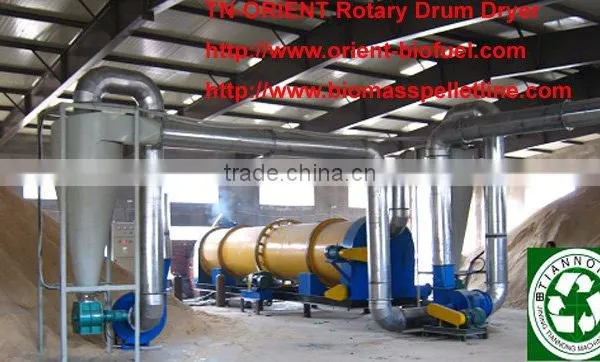 TN Patent CE Biomass Wood Sawdust Rotary Drum Dryer - Vicky (website: Woodpelletmill002)