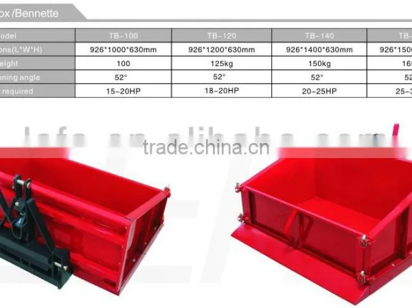 15-30 HP Agricultural Equipment Parts Transport Box for Tractor photo-4