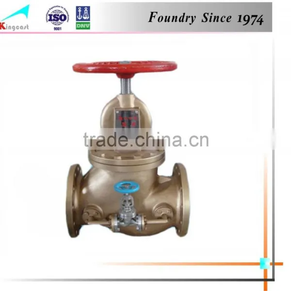 Hot Sales High Quality Foundry Cast Copper Valve photo-3