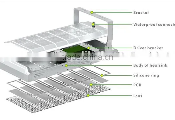 Parking Lot Lighting LED Tunnel Light 120W 200W 280W 6500K LED Flood Light Fixtures photo-3