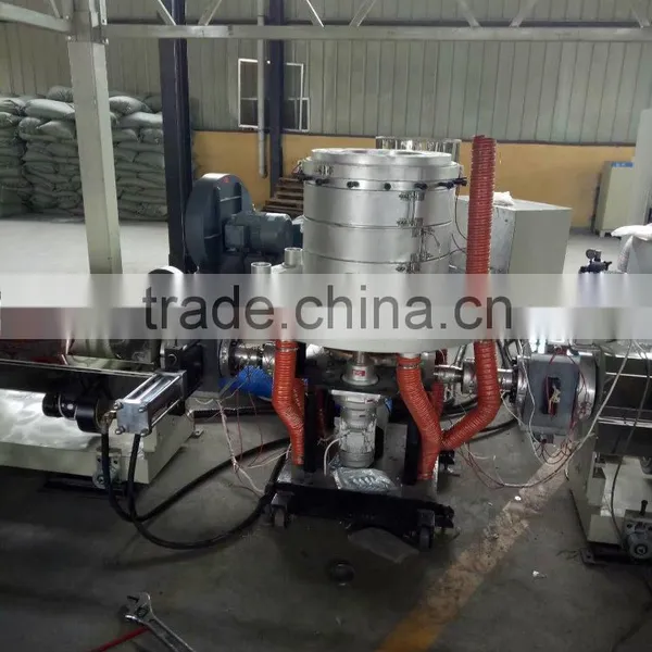 Blown Film Rotating Die Head photo-2
