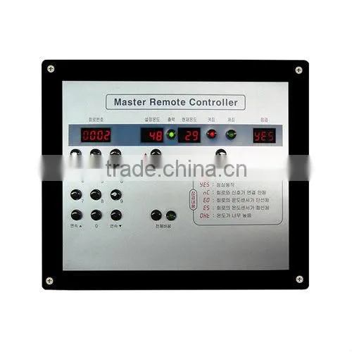 Korean Thermostat for Heating Film & Heating Cable (temperature Controller) 128 Circuit Main Controller(CommunicationThermostat)