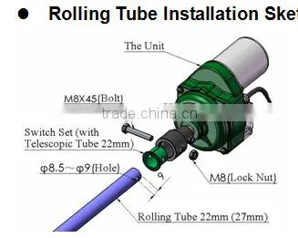 Electric Greenhouse Curtain Gear Winder photo-2