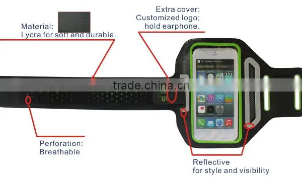 Armband, Sport Excecise Armband Fit for Iphone6 Iphone6s Good for Running, Biking, Walking... photo-6