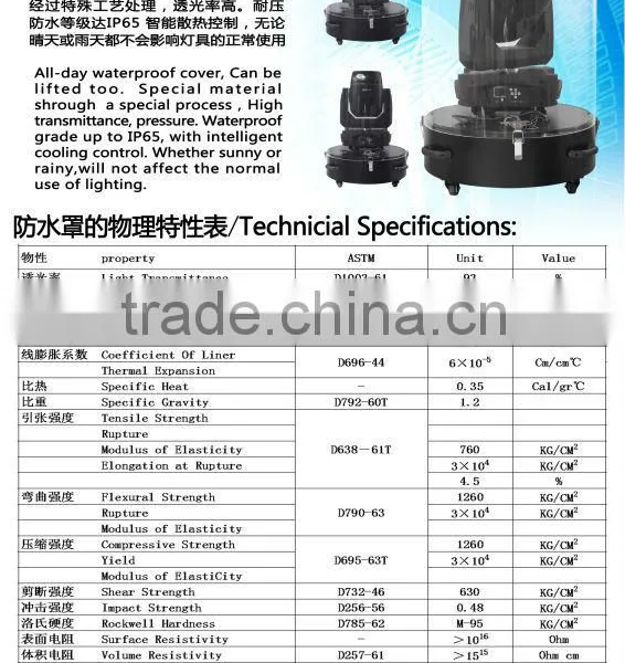 Guangzhou Wonderful Rain Cover Moving Head Light photo-5
