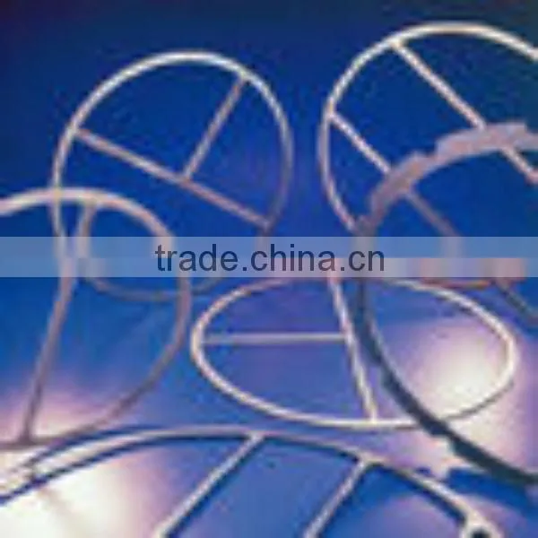 Metal Jacketed Gaskets