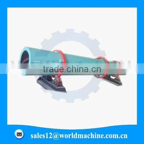 Professional Manufactury Rotary Dryer Small Rotary Dryer photo-4
