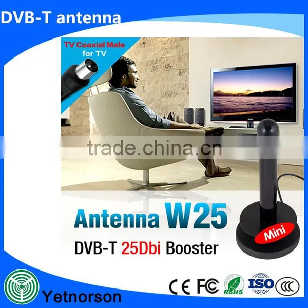 Made In China 35dBi Digital tv Antenna High Gain Digital tv Antenna photo-4