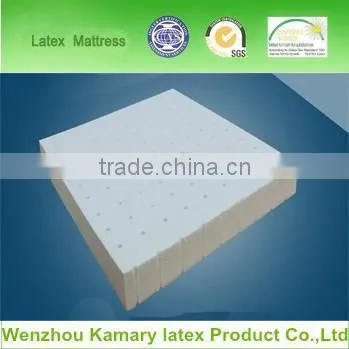 Latex Foam Sheet,latex Foam Pad