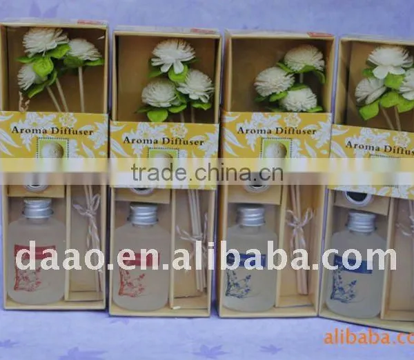 Aromatherapy Diffuser /aroma Diffuser
