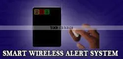 Hospital Wireless Nurse Call System