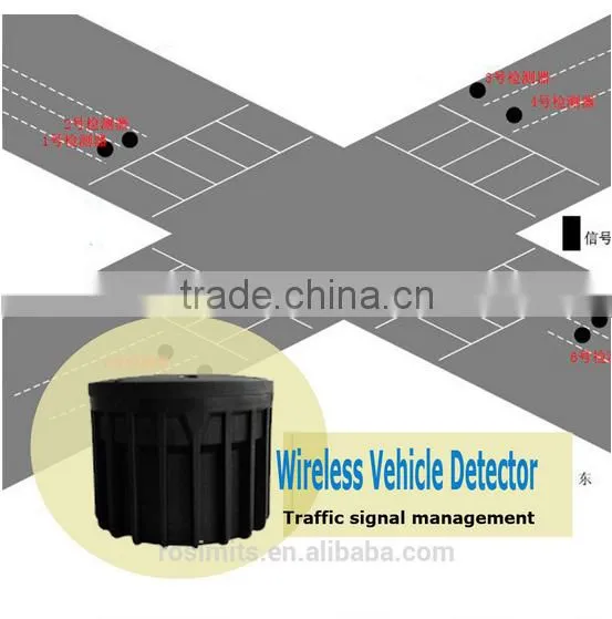Vehicle Detecting and Counting for Intelligent Traffic System ITS photo-2