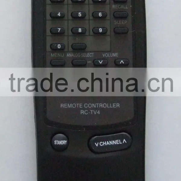 Remote Control for TV