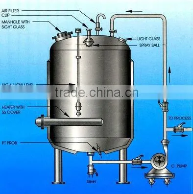 Sand Filter for Water Treatment photo-4