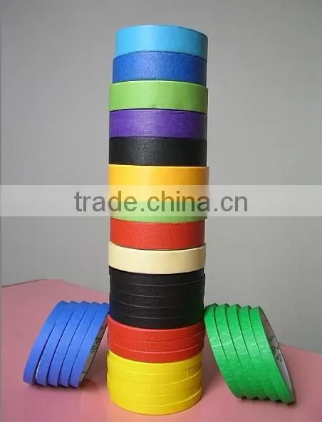 High Quality & Competitive Masking Tape photo-3