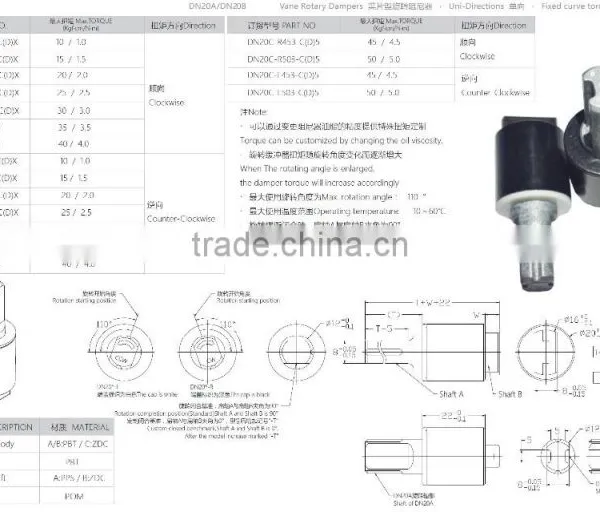 Vane Rotary Dampers photo-4