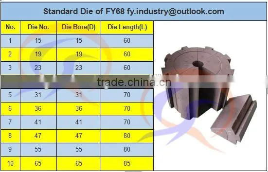 FY68 2" or 5" 4SP 10 Free Mold Dies 380V or 220V Hose Crimper Machine/hydraulic Hose Crimper photo-6