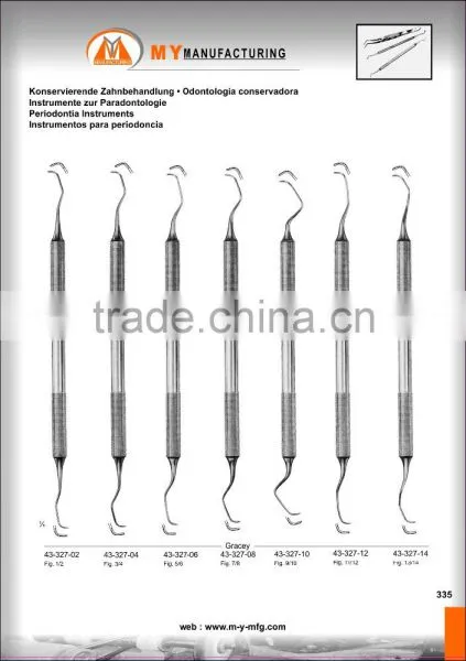 Periodontia Instruments photo-5