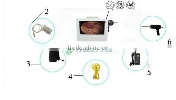 Pet Medical Care Veterinary Instrument Digital Otoscope Camera photo-2