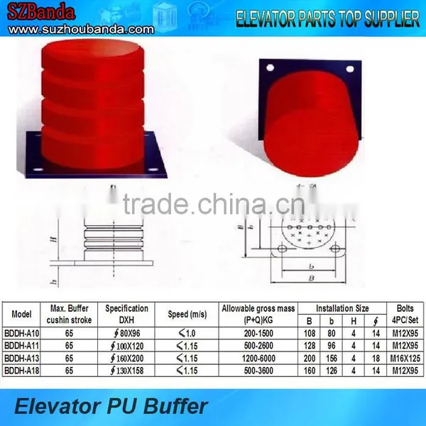 Elevator Polyurethane Buffer