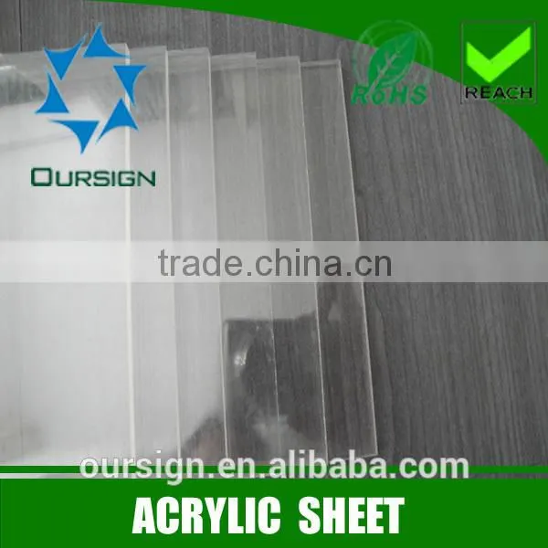 Bottom Price 100% New China Material Acrylic Board photo-4