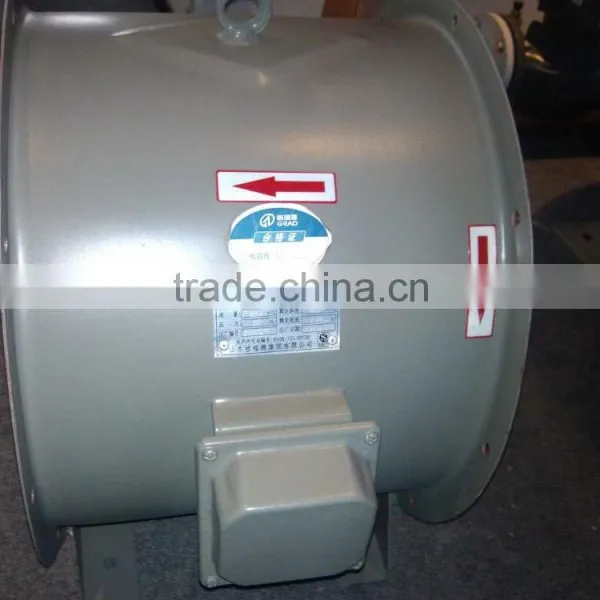 High Efficiency Axial Flow Fan photo-3