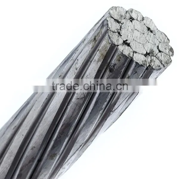 Aluminum Alloy Wire photo-2