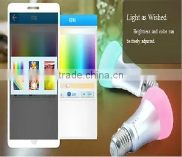 With Touch Switch ZigBee 2.4g Led Lighting Control System Smart Wireless Zigbee Dimmer photo-3