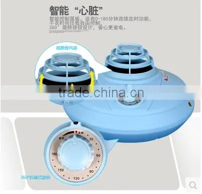 New Mini Wardrobe Clothes Drier Household 1000W Model:HH10-F photo-3