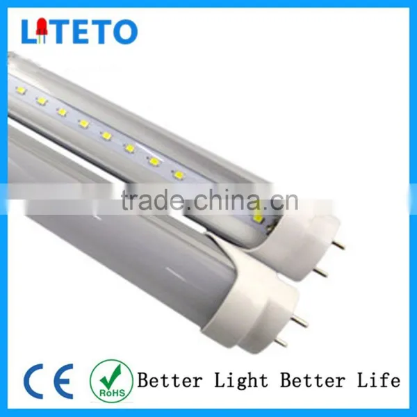 China Factory Energy Saving Cool White 18w1200mm t8 Led Tube Light photo-3
