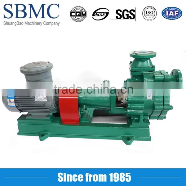 Economic Price no Pollution Self Priming Pump