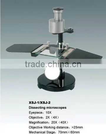 Dissecting microscopes