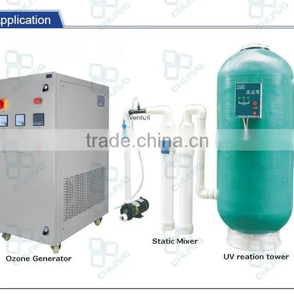 Good Quality 2 Inch 1/2 Inch 3/4 Inch PVDF Ozone Venturi Injector photo-2
