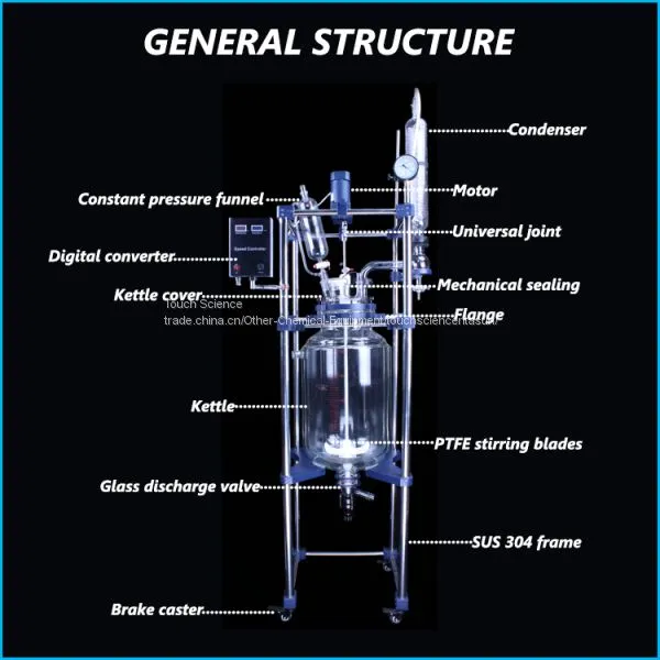 Fermenting Mixing Containers