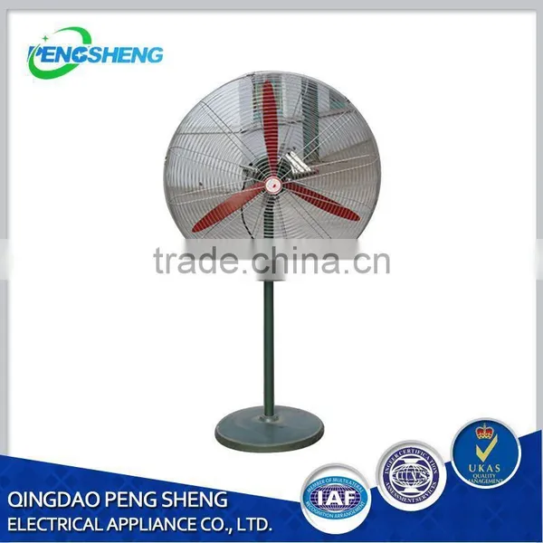 Industrial Hvls Fans Manufacturer photo-2