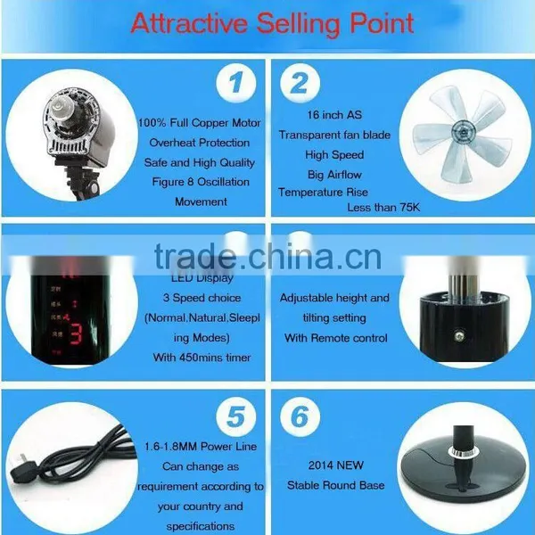 Water Mist Fan.hydroponic Room.electric Greenhouse Equipment photo-4