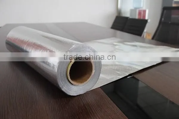 Heat Resistant Insulation Fabrics photo-3
