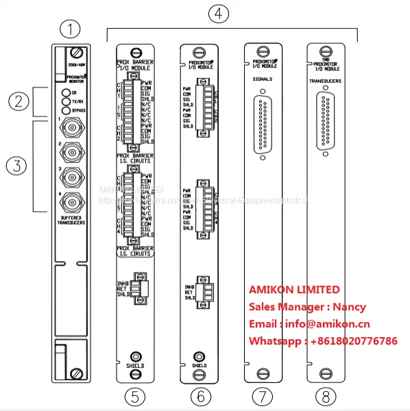 Bently Nevada 133396-01 Overspeed Detection I/O Module【Factory Seal】 photo-2