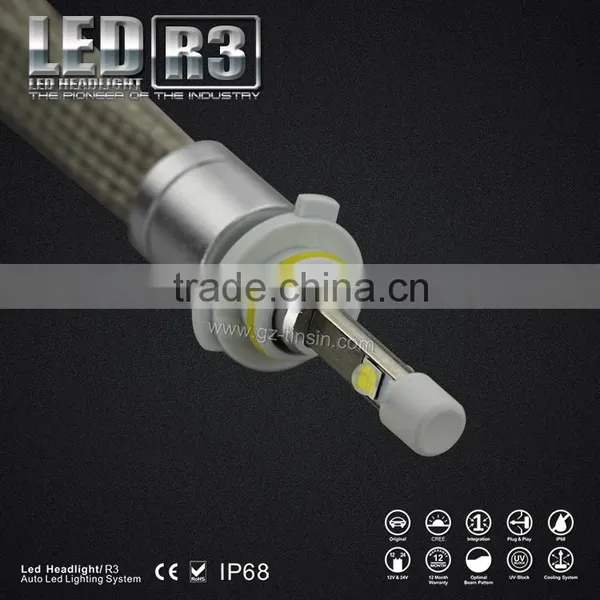 Best Selling Products in America 12V Voltage Auto Led Headlight Bulb 9006 photo-5
