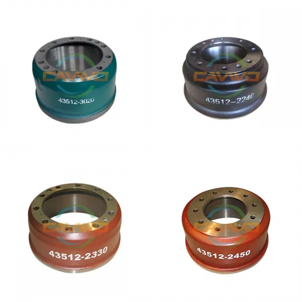 Auto Parts Brake System Brake Drum for HINO