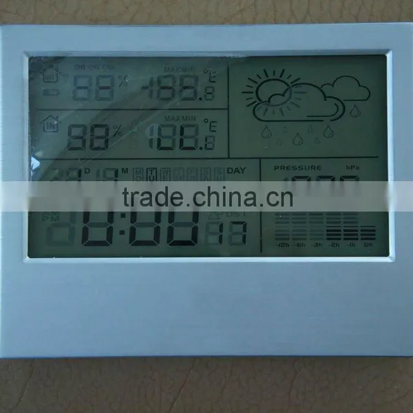 Barometer Weather Station Clock