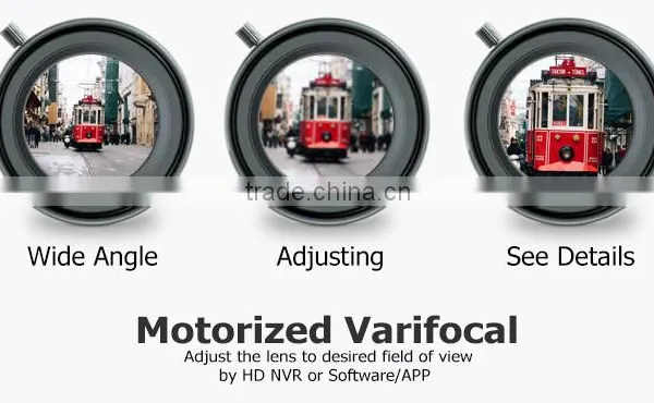 2 Megapixel Zoom ip Dome Camera Specification With Varifocal Lens, Audio Input and Output photo-3