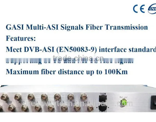 GASI Multi-ASI Signals Fiber Transmission,Fiber Transmitter and Fiber Receiver