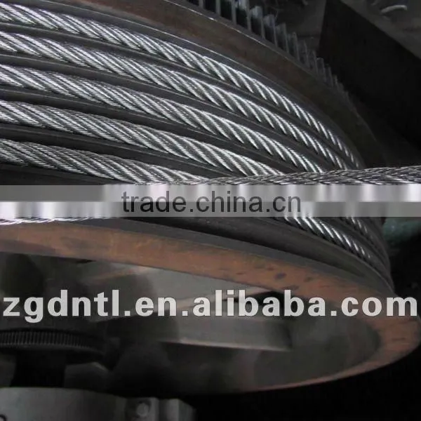 Manufacture Electrical Cable Wire photo-4