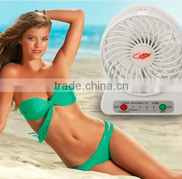 Hot Sale 2016 New Best Silicone Oil Fan Clutch About Exhaust Fan photo-3