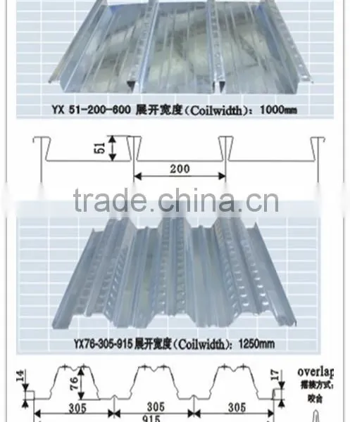 Trade Assurance 555 Garage Metal Floor Decking Roll Forming Machine photo-6
