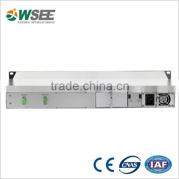 TOP Design Dual Power Multiport 1310nm Optical AOI Laser Transmitter photo-2